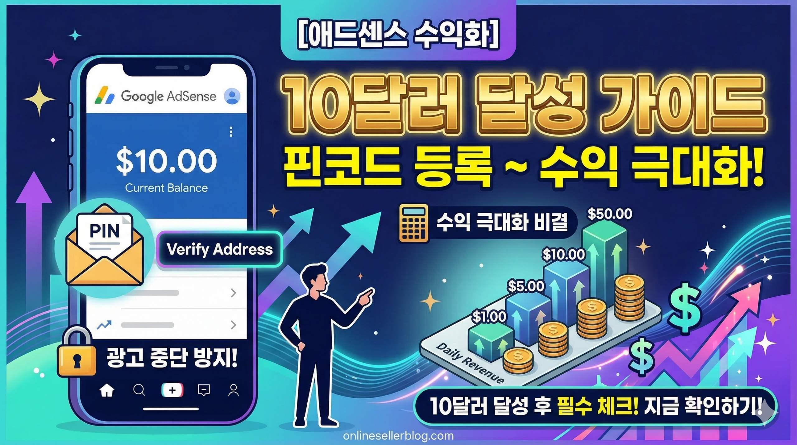 애드센스 수익 10달러 달성 후 핀코드 등록 및 수익 극대화 전략 인포그래픽