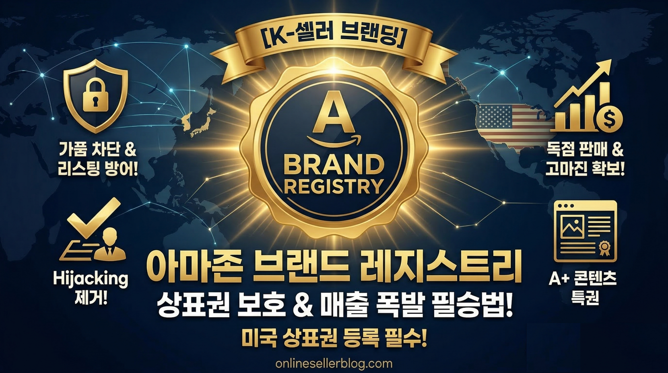 아마존 브랜드 레지스트리 등록 절차 및 브랜드 보호 혜택 요약 인포그래픽