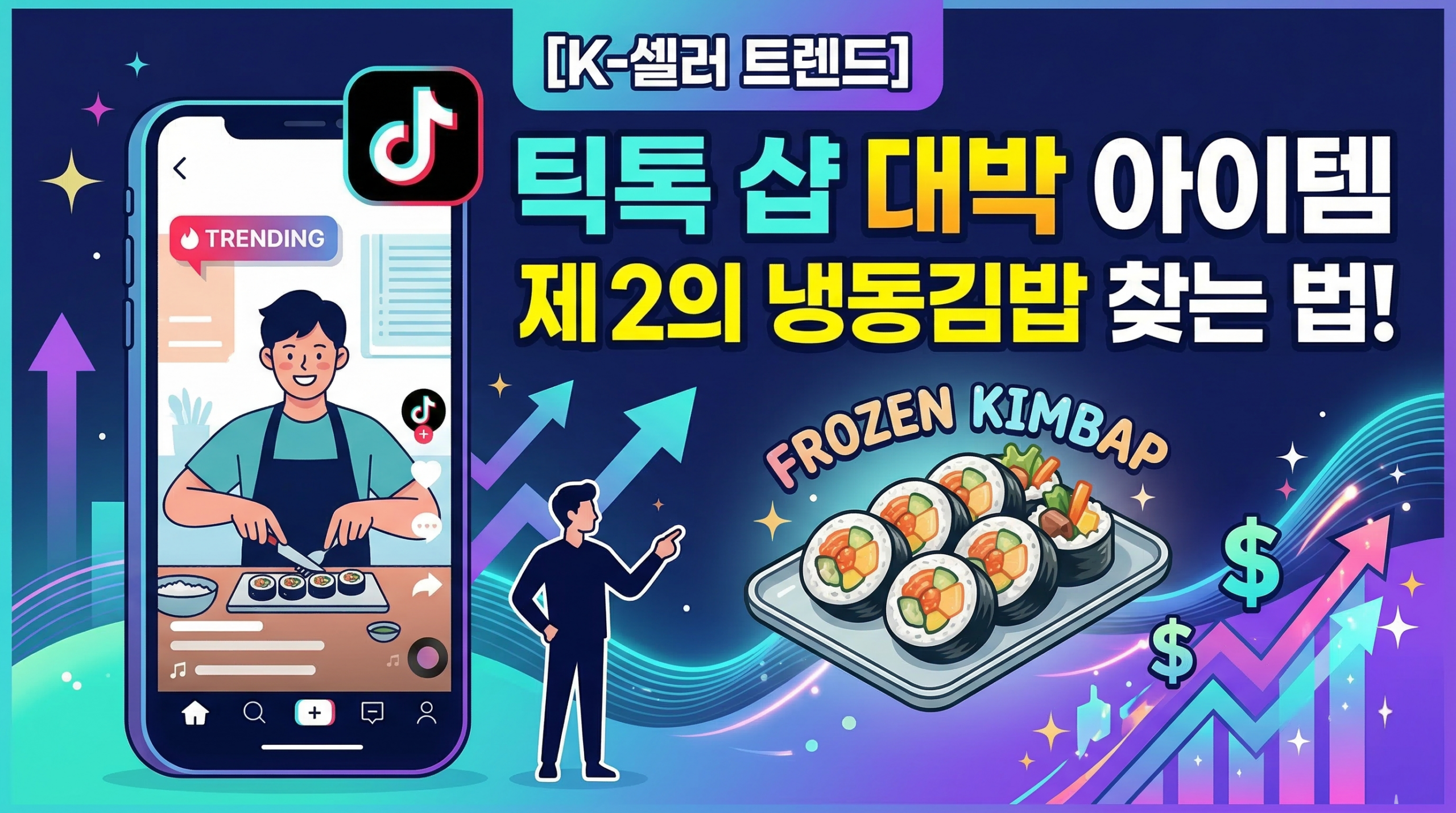 틱톡 샵과 숏폼 콘텐츠를 활용한 글로벌 마켓 아이템 소싱 및 판매 증대 전략 인포그래픽